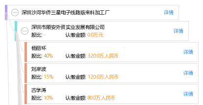 深圳三星电子厂最新招聘