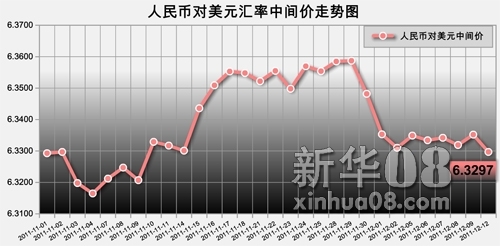 第928页