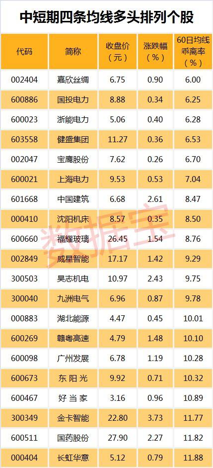 兰州民百股票最新消息