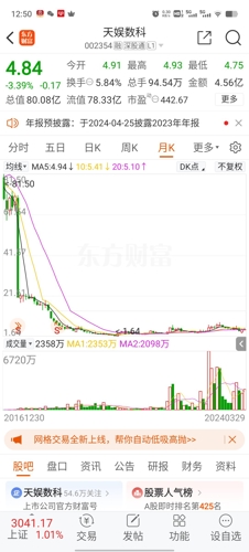 天润数娱重组最新进展