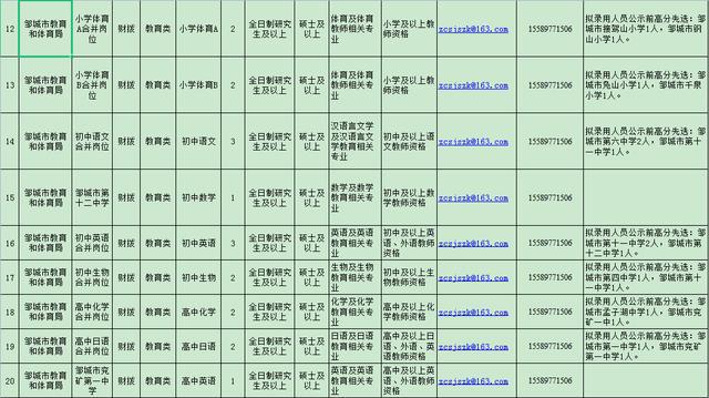 第899页