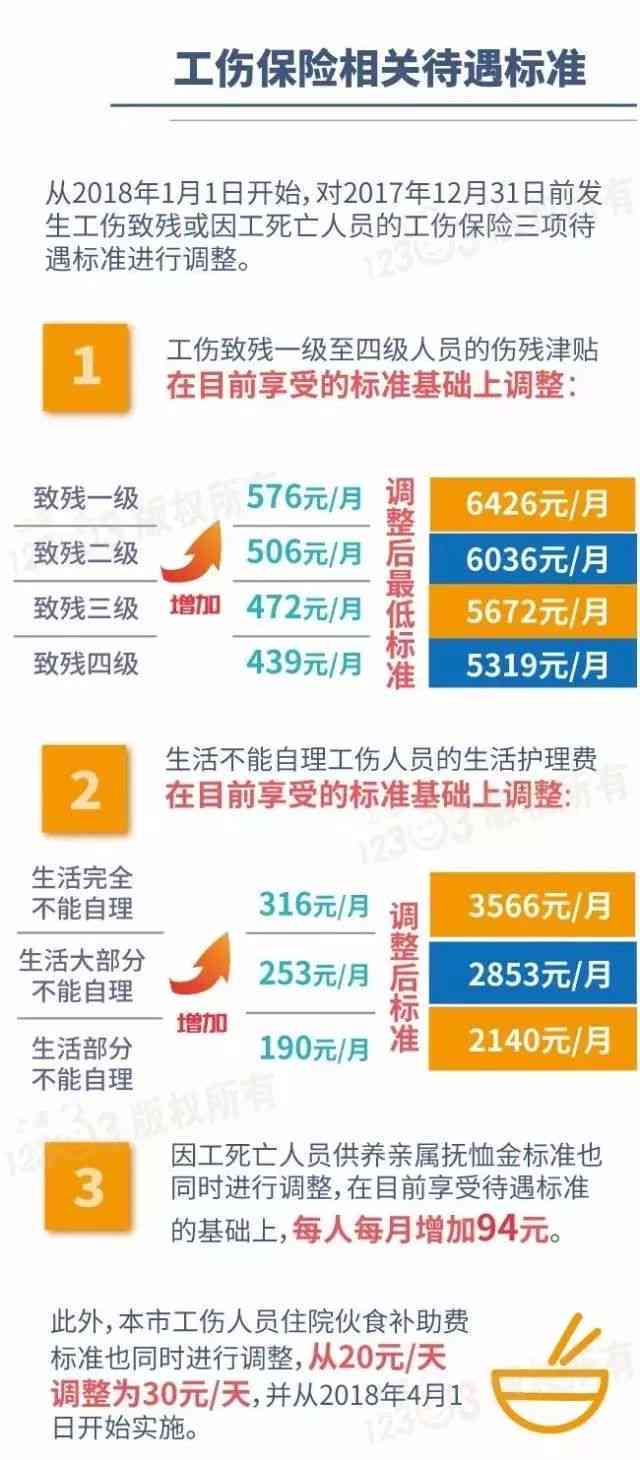 第884页