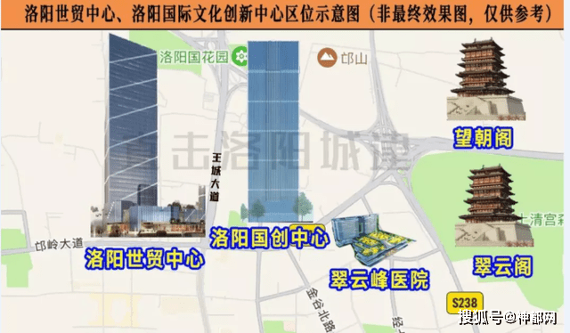 洛阳市道北最新消息