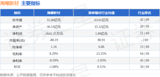 海螺股份股票最新消息