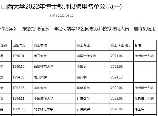 山西大学师帅最新举报