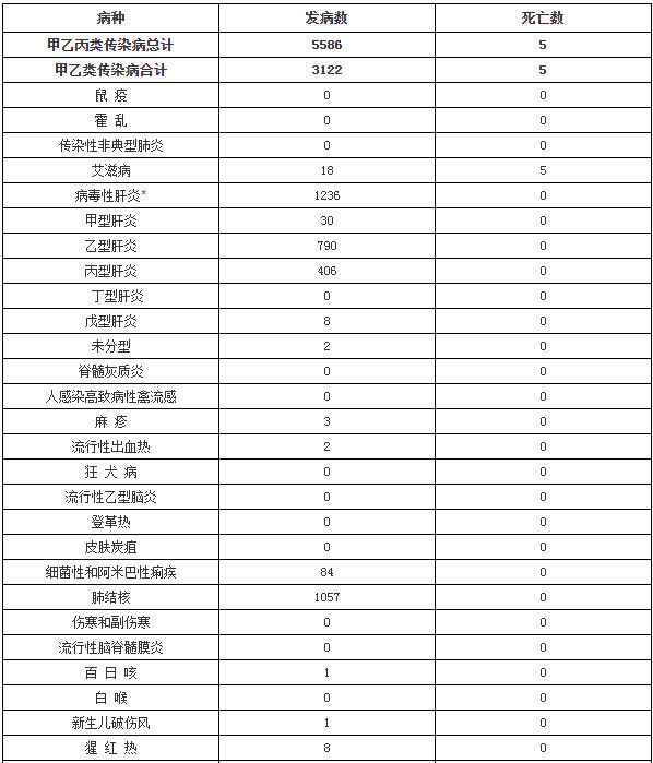2021甘肃疫情最新消息今天