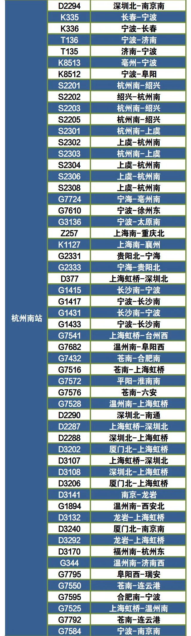 2126次列车时刻表最新