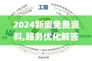 2025新奥正版资料免费|精选解释解析落实