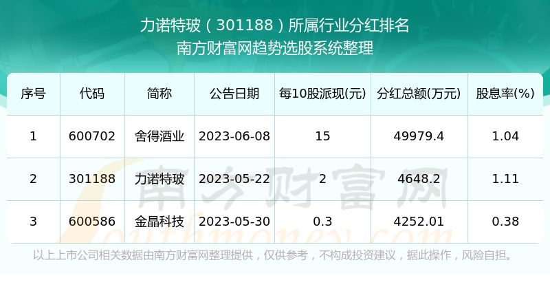 澳门特马今期开奖结果2025年记录,澳门特马今期开奖结果2025年记录及其影响
