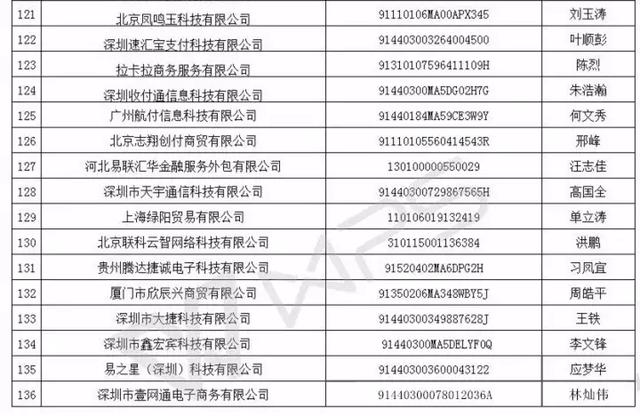 百科 第274页