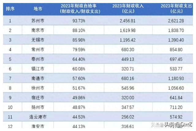 2025新澳三期必出一肖,揭秘未来预测，新澳三期彩票揭秘与生肖运势分析（2025年生肖预测）