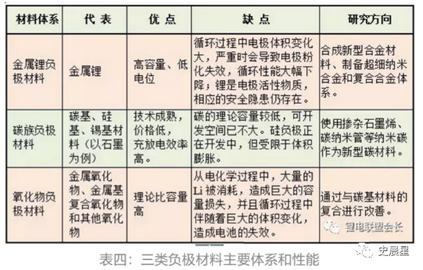 资讯 第262页