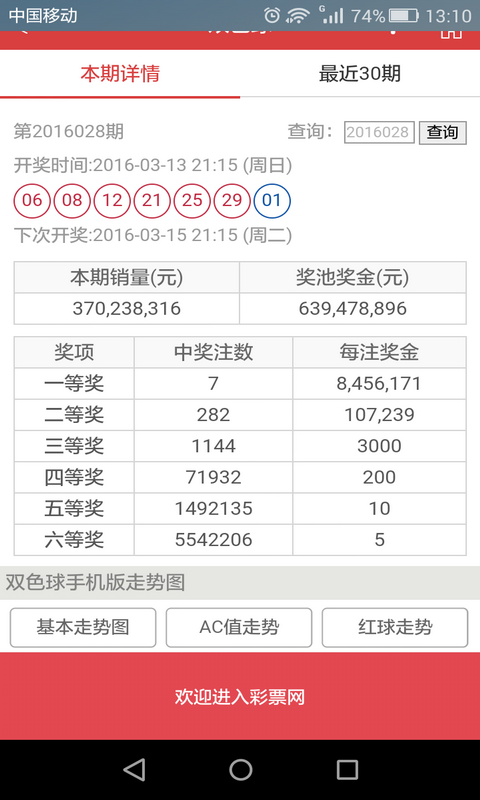 澳门六开彩天天开奖结果生肖,澳门六开彩天天开奖结果与生肖运势分析