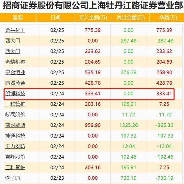 2025澳门资料大全免费808,澳门资料大全，探索与发现之旅（免费版 808）