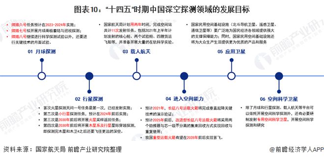 快评 第264页