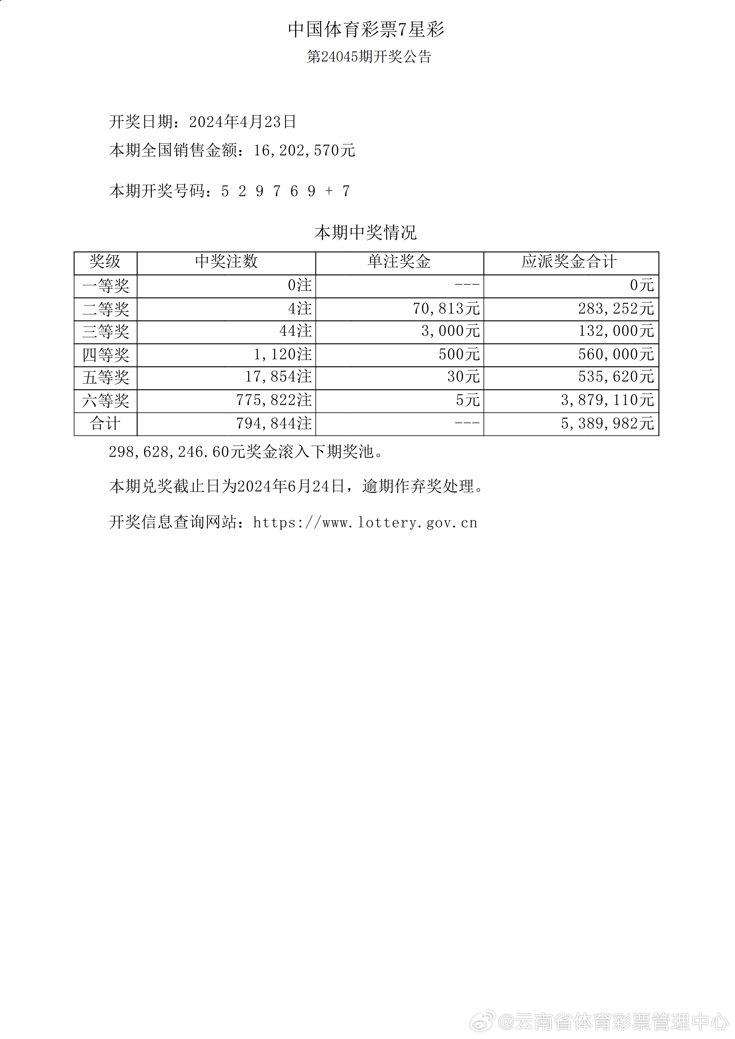 资讯 第256页