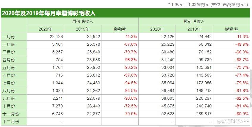 2025年新澳门今晚开奖结果2025年,探索未知的幸运之门，2025年新澳门今晚开奖结果展望