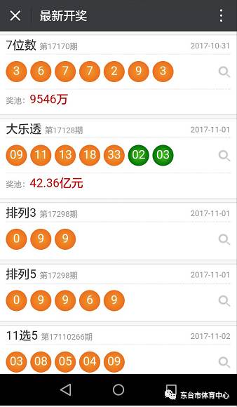 新奥门天天彩免费资料大全,关于新澳门天天彩免费资料大全的真相与警示
