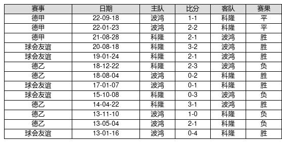 2025新奥历史开奖记录19期,揭秘新奥历史开奖记录第19期，探寻未来之光的2025年展望