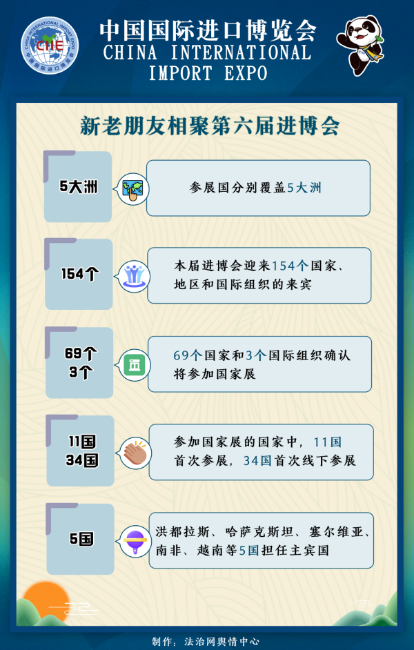快评 第258页