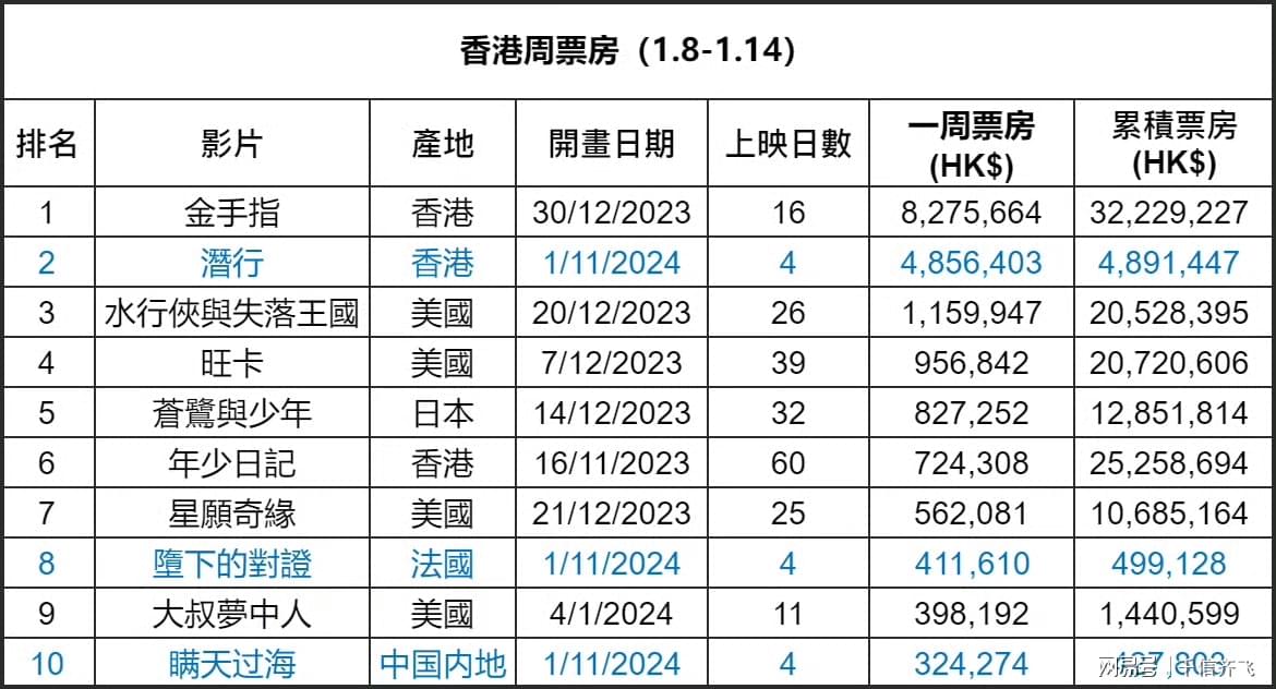 香港天天彩资料大全,香港天天彩资料大全，探索与解析
