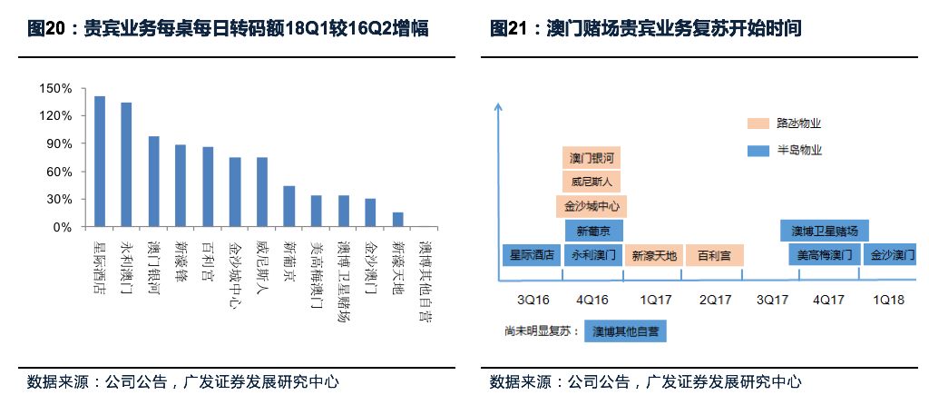 2025澳门管家婆一肖,探索澳门管家婆的独特魅力与精准预测——以2025年生肖展望为例