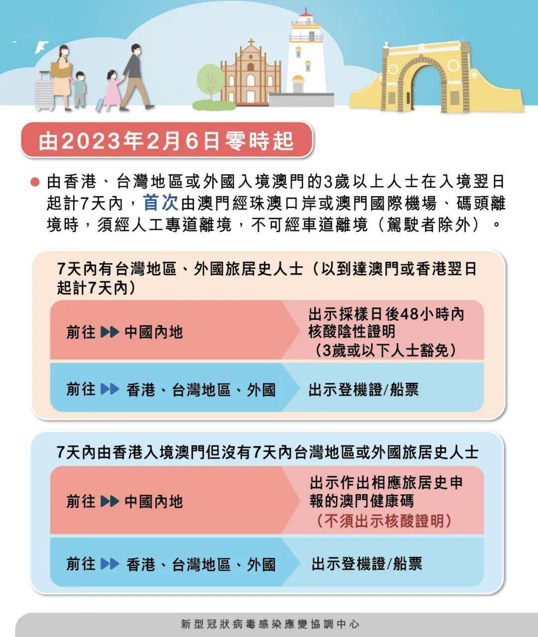 新澳门四肖期期准免费公开,新澳门四肖期期准免费公开，探索背后的秘密与真相