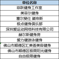 新澳全年资料免费公开,新澳全年资料免费公开，助力个人成长与行业发展的双赢策略