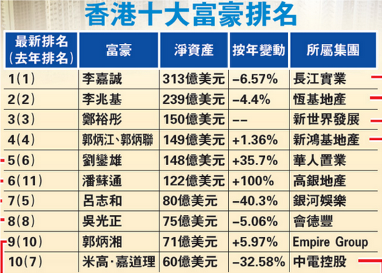 2025年香港资料大全正版,香港资料大全正版 2025年概览