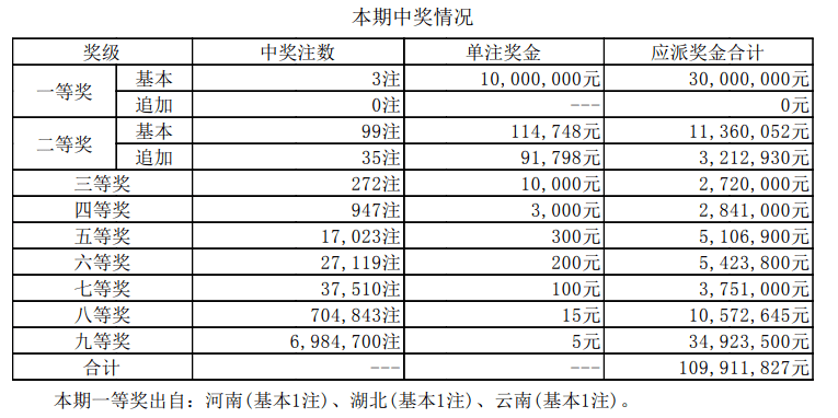 资讯 第243页