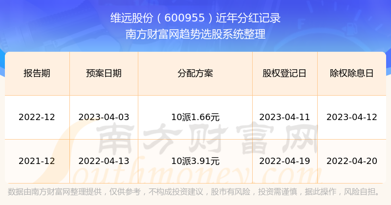 2025新奥历史开奖记录98期,探索新奥历史，2025年98期开奖记录的独特魅力