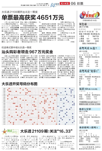 资讯 第231页