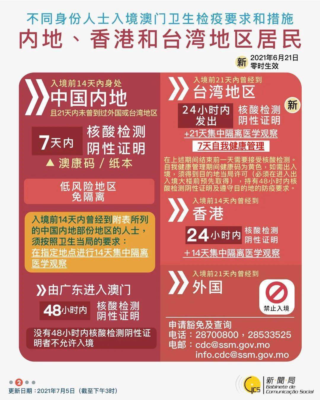 2025年澳门正版开奖资料免费大全特色,澳门正版开奖资料免费大全特色，探索未来开奖趋势与数据价值（2025年展望）