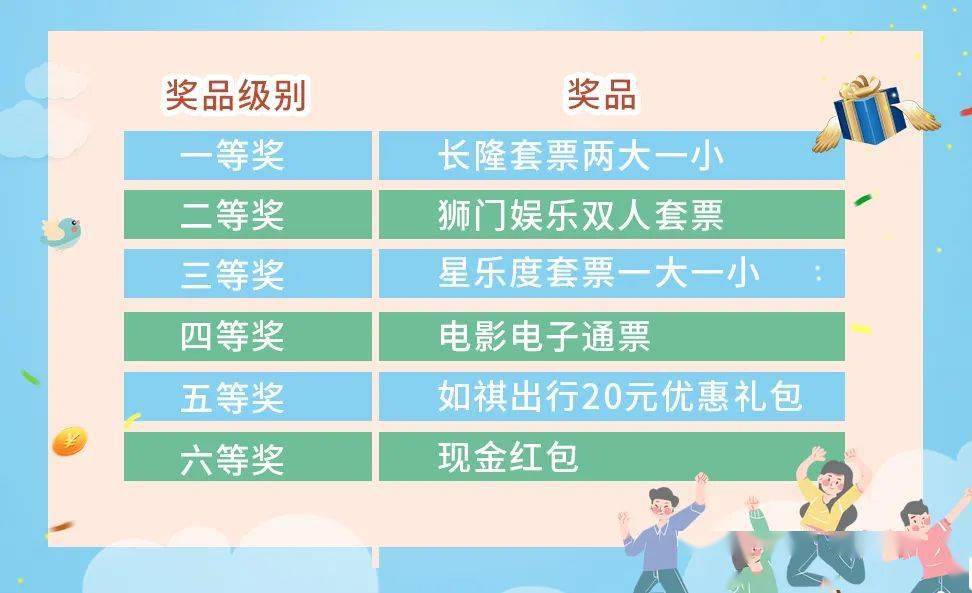 2025澳门免费最精准龙门,探索澳门未来之门，精准预测与免费服务的力量到2025年