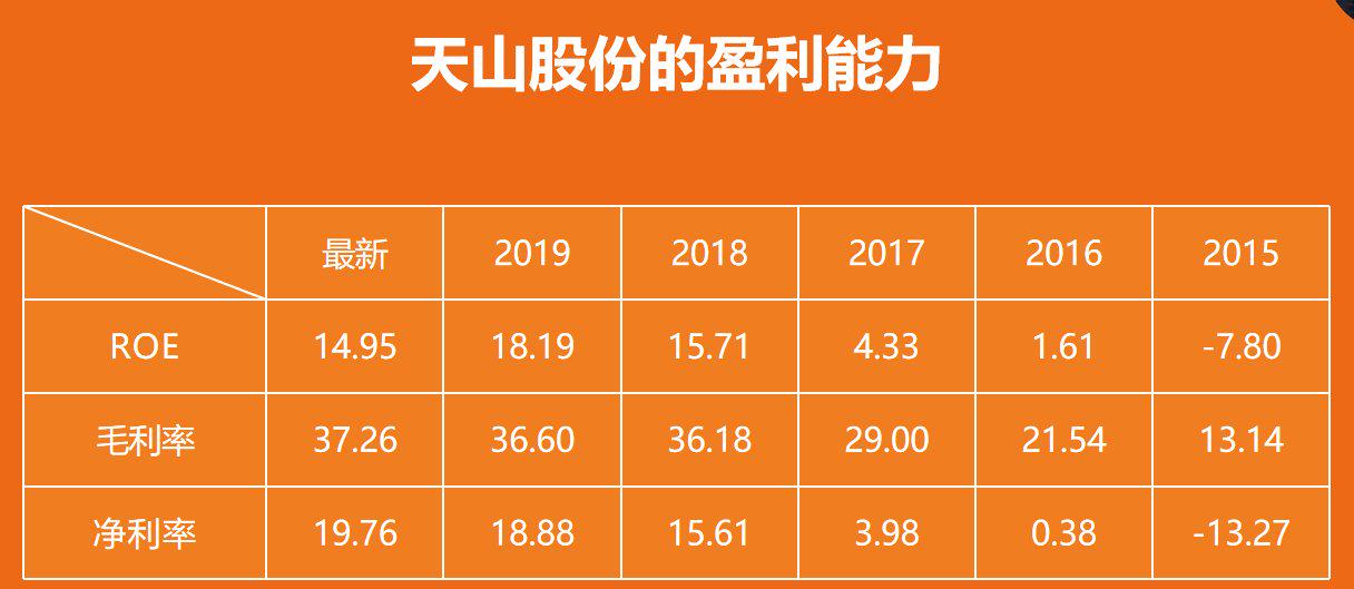 2025奥马精准资料,揭秘2025年奥马精准资料，未来趋势与深度洞察