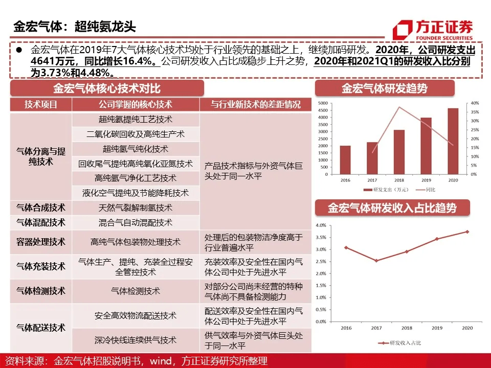 2025正版资料大全好彩网,探索正版资料的世界，2025正版资料大全与好彩网