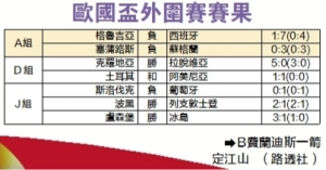 2025年奥门资料大全,澳门资料大全，展望2025年