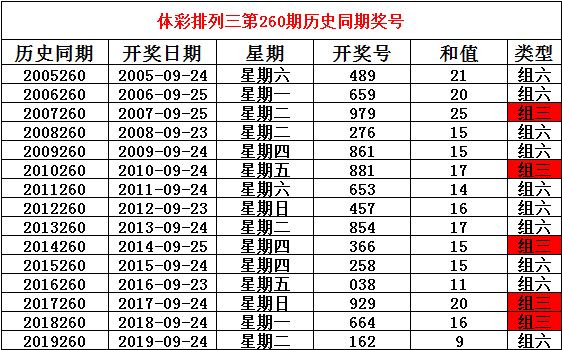 资讯 第222页