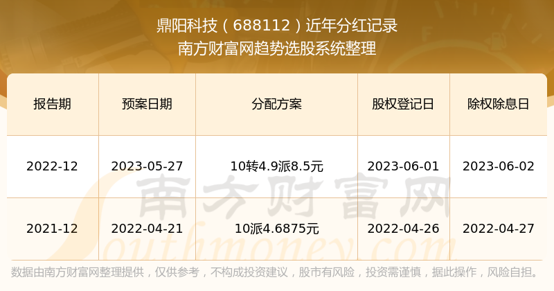 2025新奥历史开奖记录结果,探索新奥历史，2025年开奖记录结果的深度解析