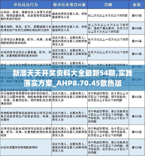 快评 第224页