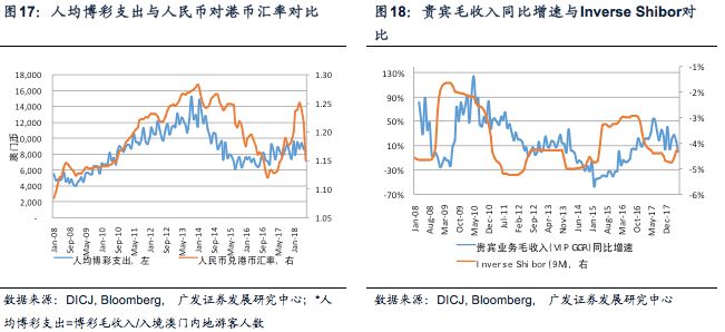 2025澳门精准免费大全,澳门精准免费大全，探索未来的预测与机遇