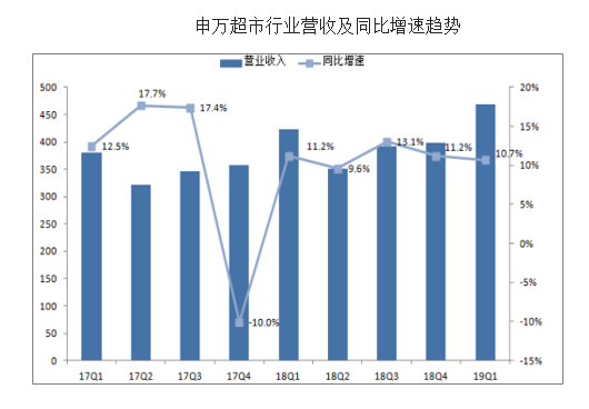 百科 第226页