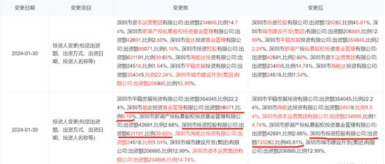 香港正版资料全年资料有限公司,香港正版资料全年资料有限公司，探索正版数据的领先者