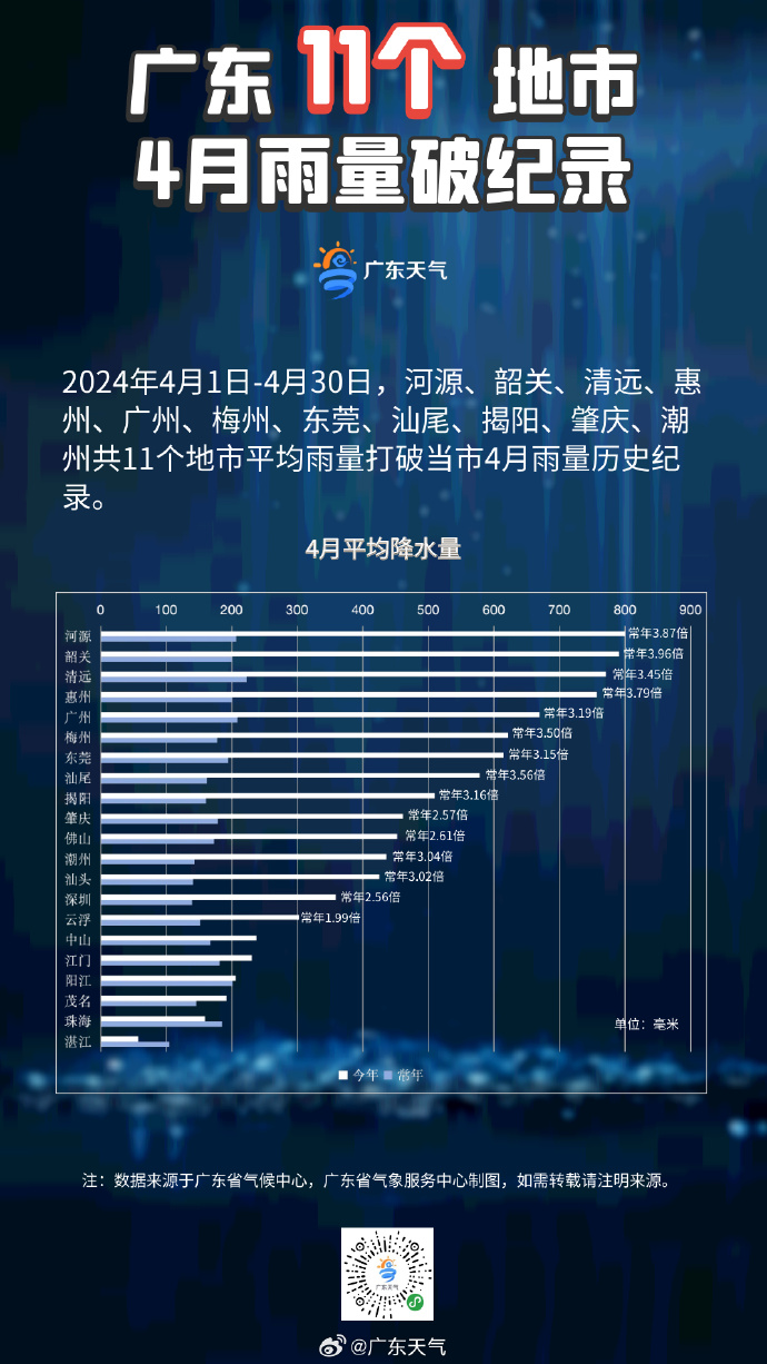 新澳门六开奖历史记录,新澳门六开奖历史记录，追溯彩票发展的足迹