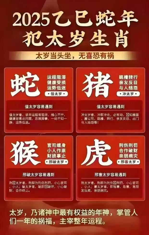 2025澳门精准正版生肖图,探索澳门正版生肖图，2025年的精准解读
