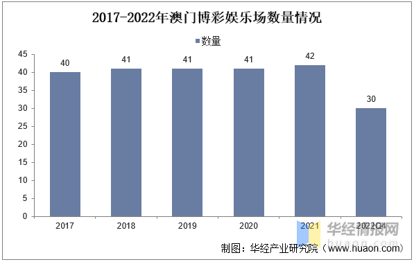 资讯 第200页