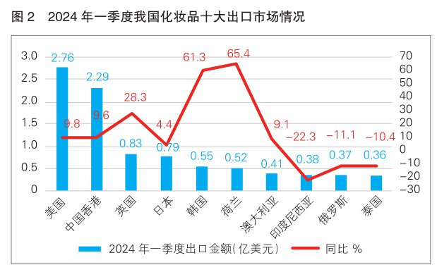 新澳门六开奖结果今天,新澳门六开奖结果今天，探索与期待