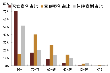 资讯 第198页