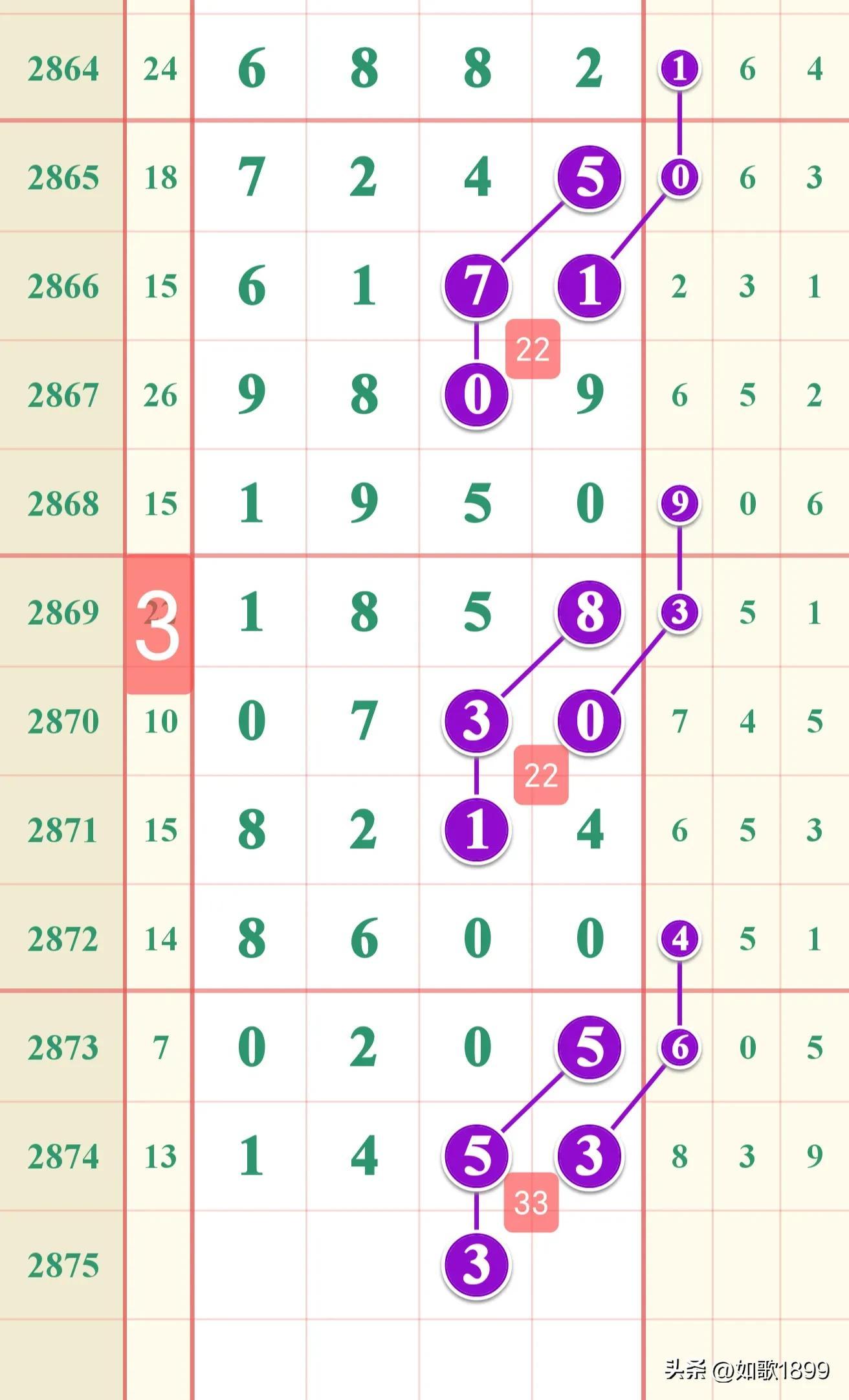 快评 第205页