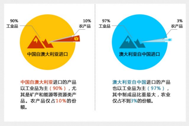 2025新澳今晚资料免费,探索未来之门，关于新澳今晚资料的免费获取与解读（2025年展望）